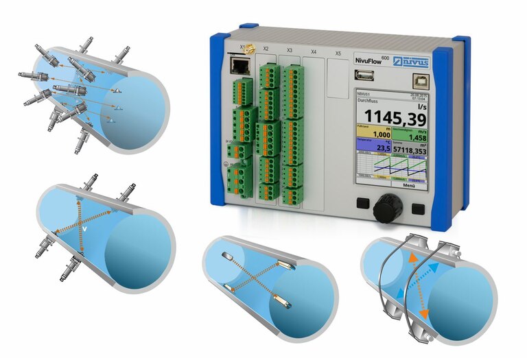 csm_Flowmeter-NivuFlow600-applications_01_55c8841550